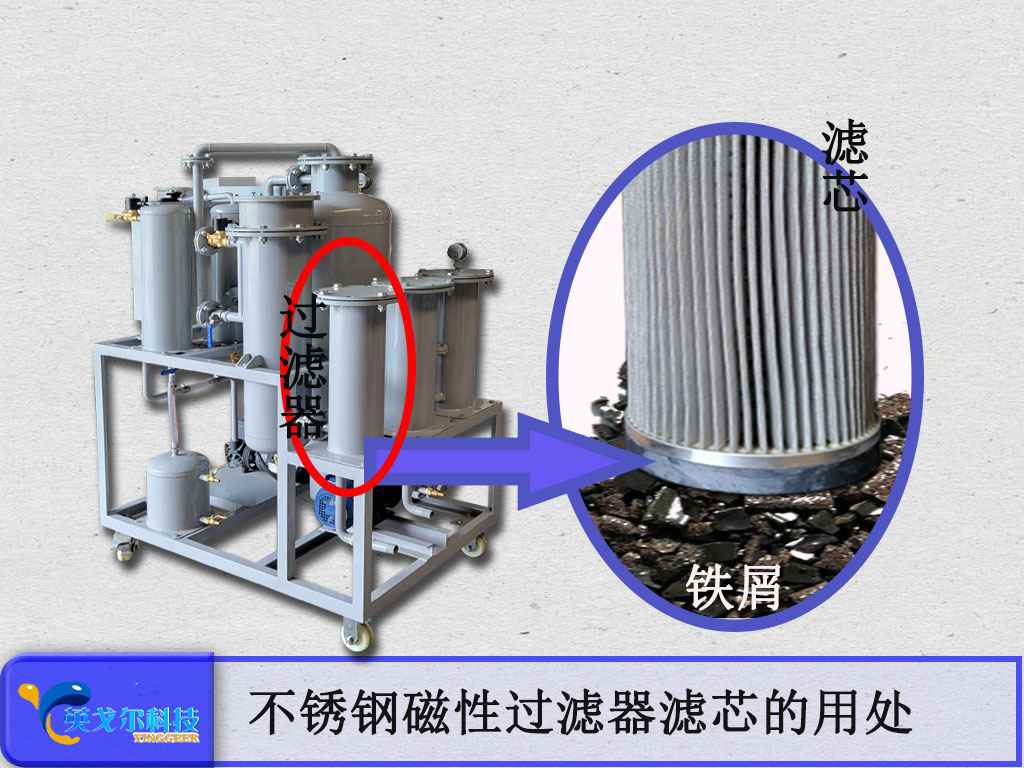 不锈钢磁性过滤器滤芯的用处.jpg