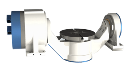 昊志机电超级电机五轴转台实力斩获行业年度大奖(图4)