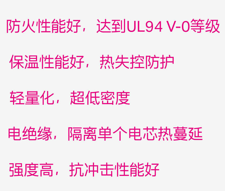 提升电池安全性，科思创发布全新电池阻燃灌封泡沫技术(图2)