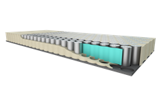 提升电池安全性，科思创发布全新电池阻燃灌封泡沫技术