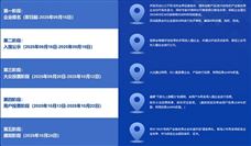 2025第五届中国BLDC电机产业链优秀企业年度评选启动
