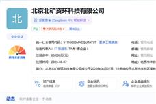 央企6.5亿元成立新公司 布局电池回收