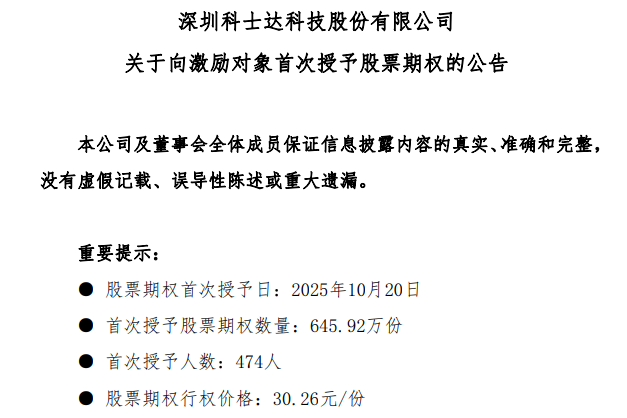 科士达向474名激励对象授予645.92万份股票期权(图1)