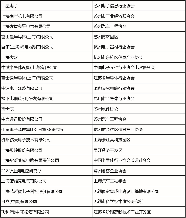 106CEF观众预登记正式开启！十一月上海精彩不容错过，期待与您相约(图1)