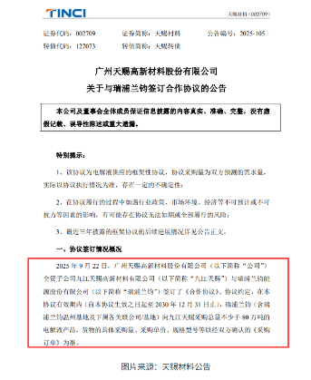 价值超140亿！又一锂电大订单落地(图1)